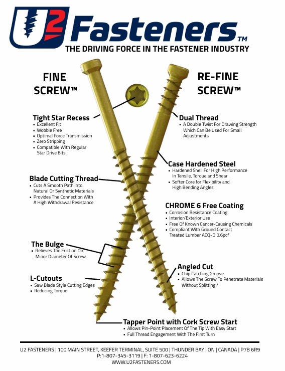 White RE-Fine Screw 8 x 3-1/8"